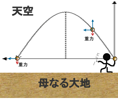 人工衛星1.gif